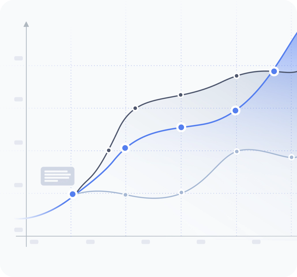 From Reactive Fixes to Continuous Operational Excellence
